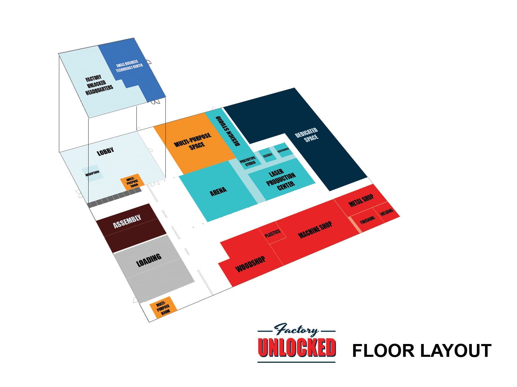 Conscience Form Factory Unlocked Facility Facility Design